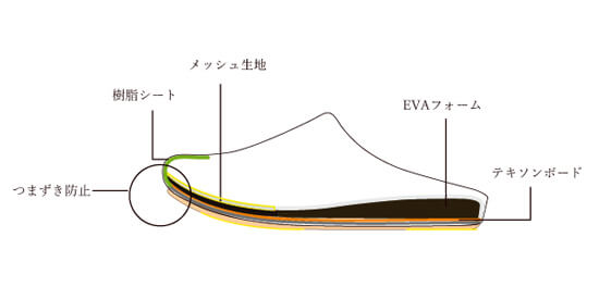 tokucho