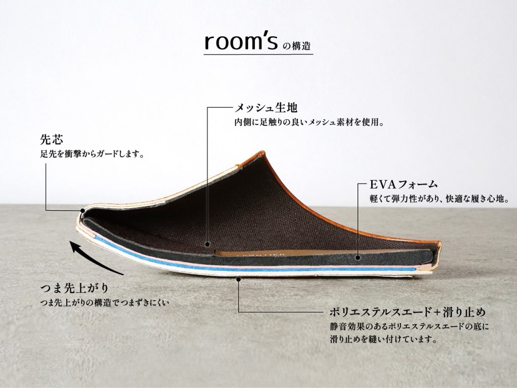 room's_productpage